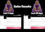 setup tik tok shop, tik tok affiliate and tiktok shop marketing